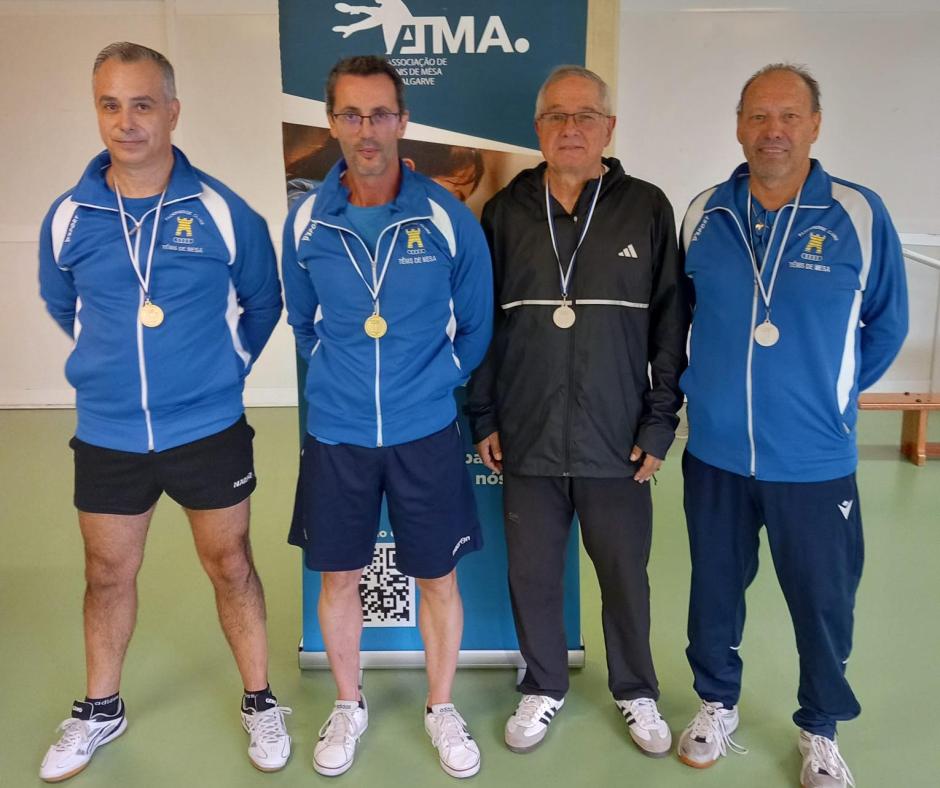 Campeonato Distrital Veteranos